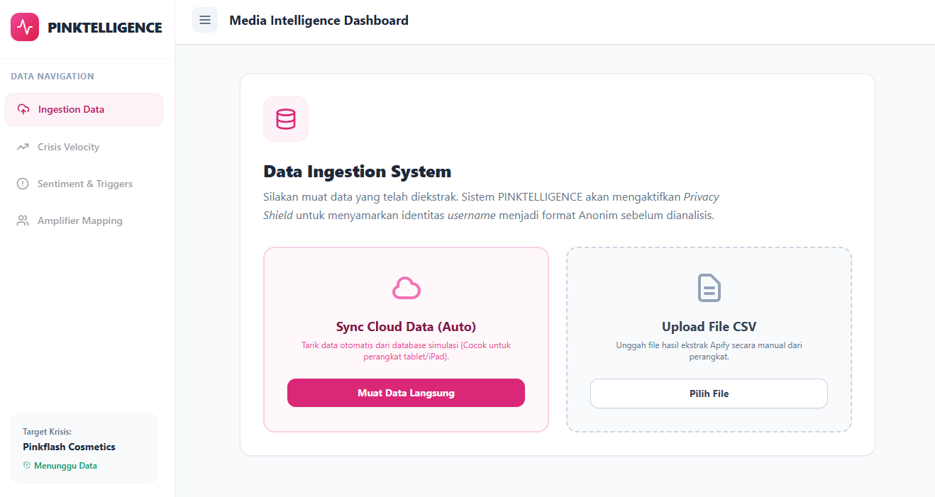 PINKTELLIGENCE